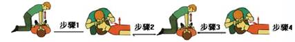 心肺復蘇操作步驟